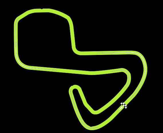 Brands Hatch