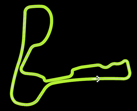 Cadwell Park