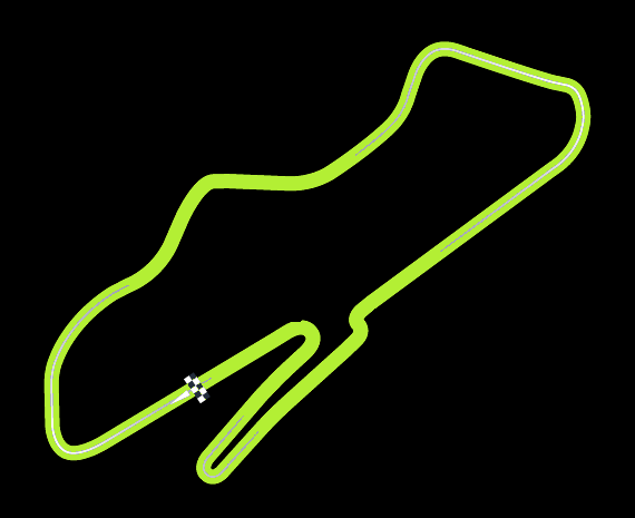 Donington Park