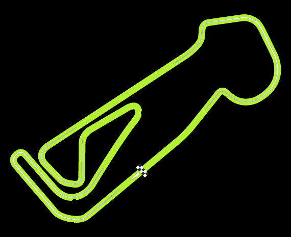 Snetterton