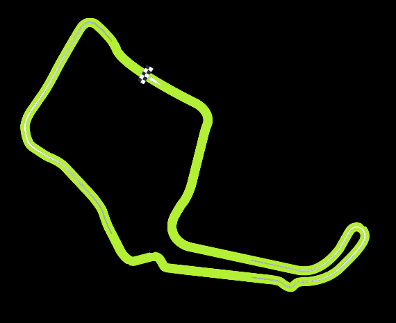Oulton Park
